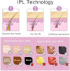 Mini Laser Hair Removal Device – Portable IPL Hair Removal for Women & Men